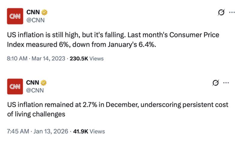 An example of biased language in news coverage that is intended to influence people's beliefs.