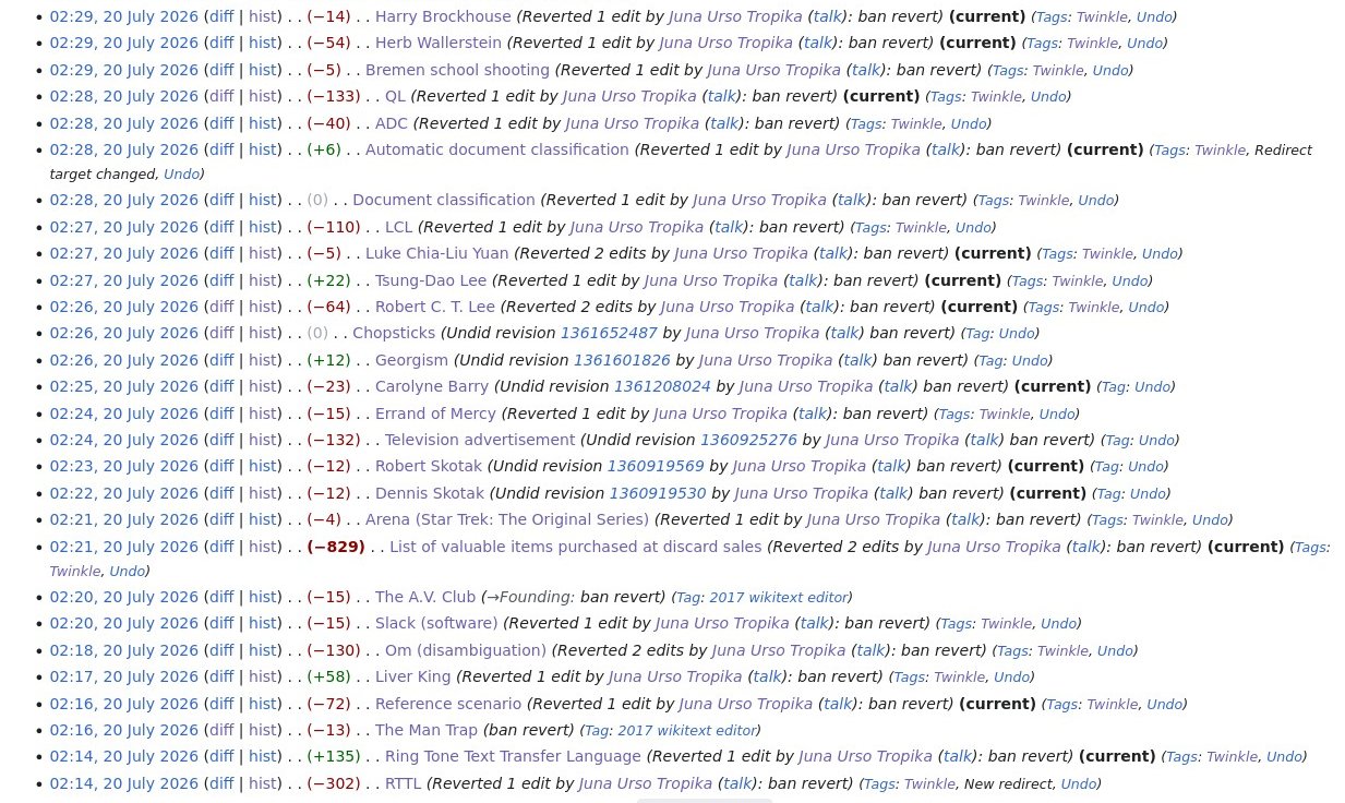 All banrevert edits by JunaUrsoTropika.