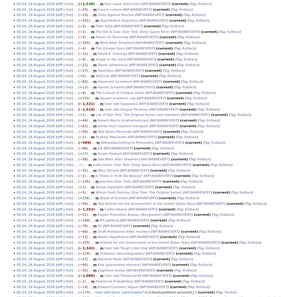 All banrevert edits by Sonic Lightningdorf.