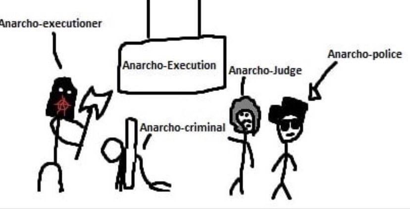The Anarcho Legal System