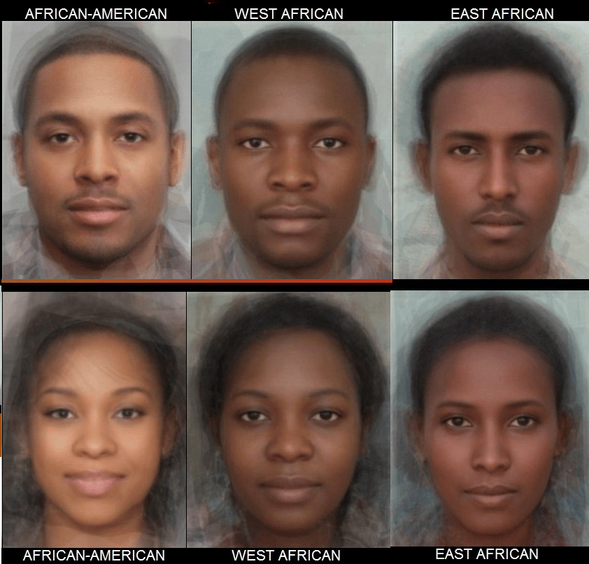 Average faces between African Americans, West Africans, and East Africans