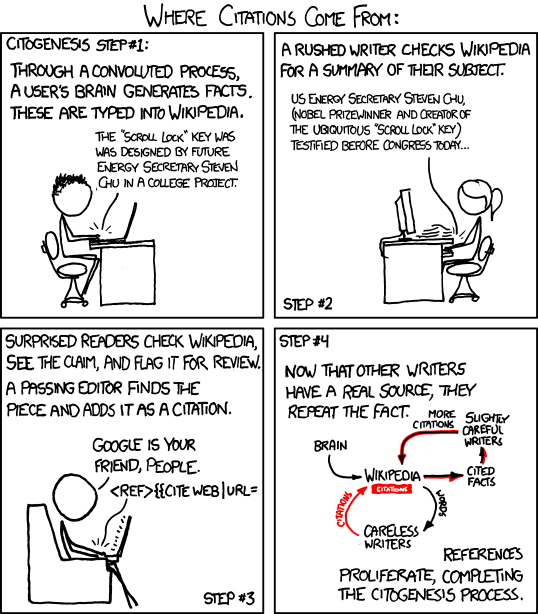 Citogenesis xkcd 978 comicstrip.