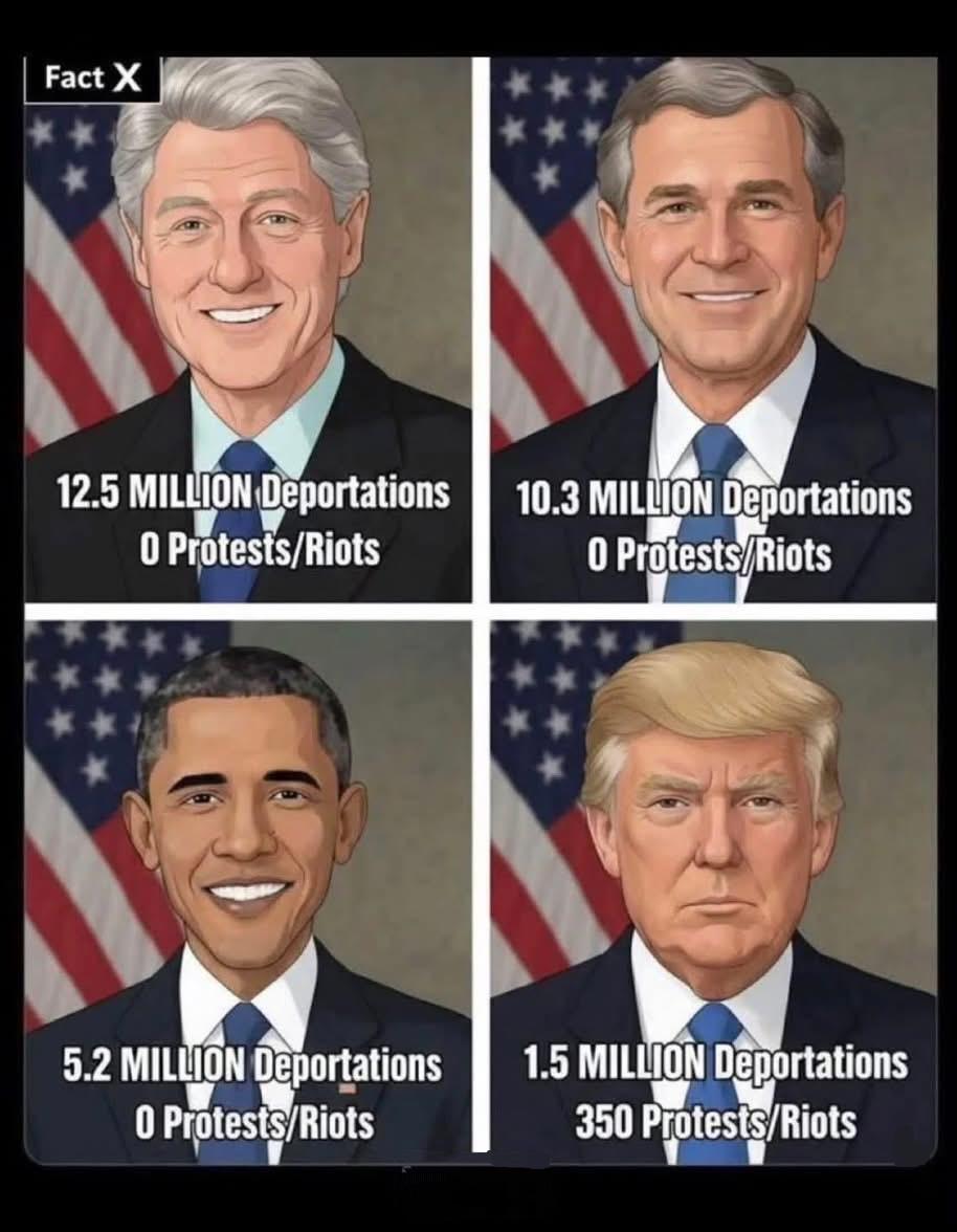 Mass deportations and arrests under 2000s American presidents.