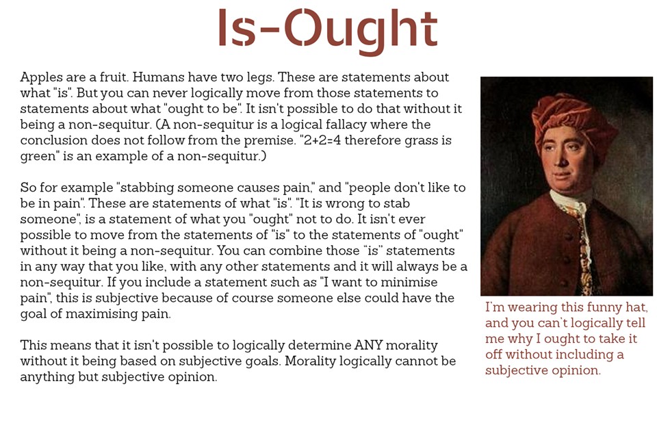 The is-ought gap explanation of morality.