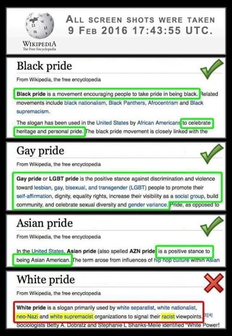 Wikipedia pride articles have woke bias