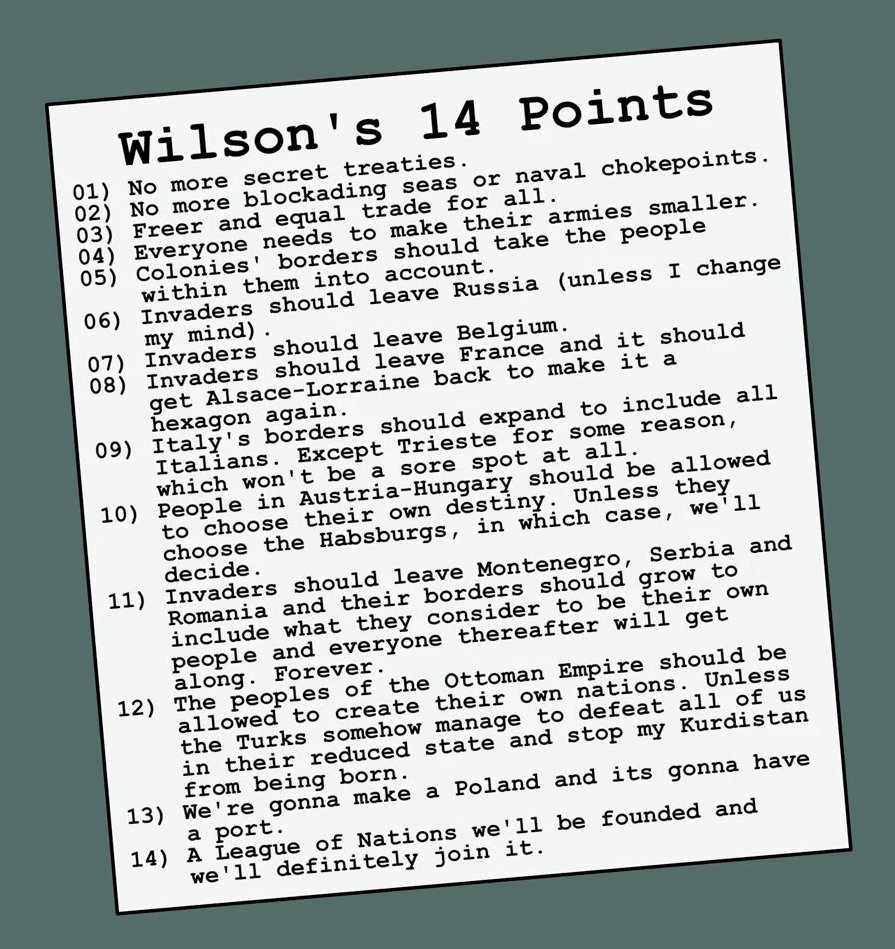 Summary of Woodrow Wilson's 14 points.